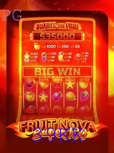 Explorando o Mundo do Jogo: FruitNovaSuper100 e suas Regras de Ouro